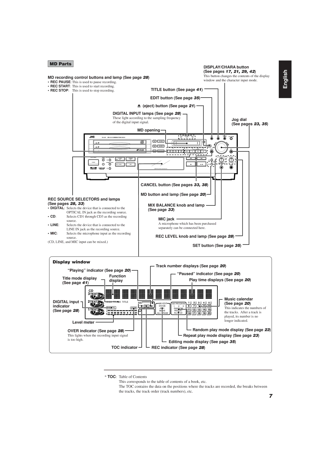 JVC XU-301 manual MD Parts 