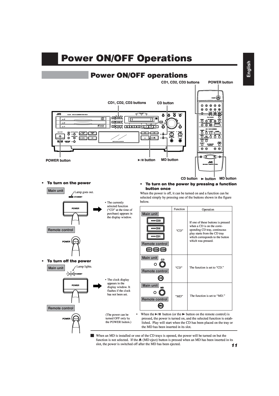 JVC XU-301 manual Power ON/OFF Operations, Power ON/OFF operations, English 