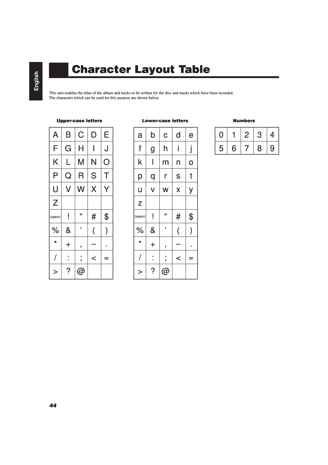 JVC XU-301 manual Character Layout Table 
