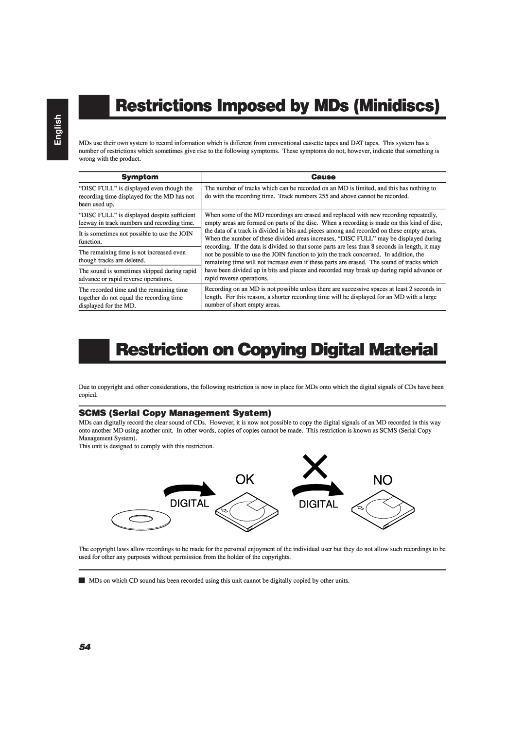 JVC XU-301 Restrictions Imposed by MDs Minidiscs, Restriction on Copying Digital Material, Okno, Digitaldigital, English 