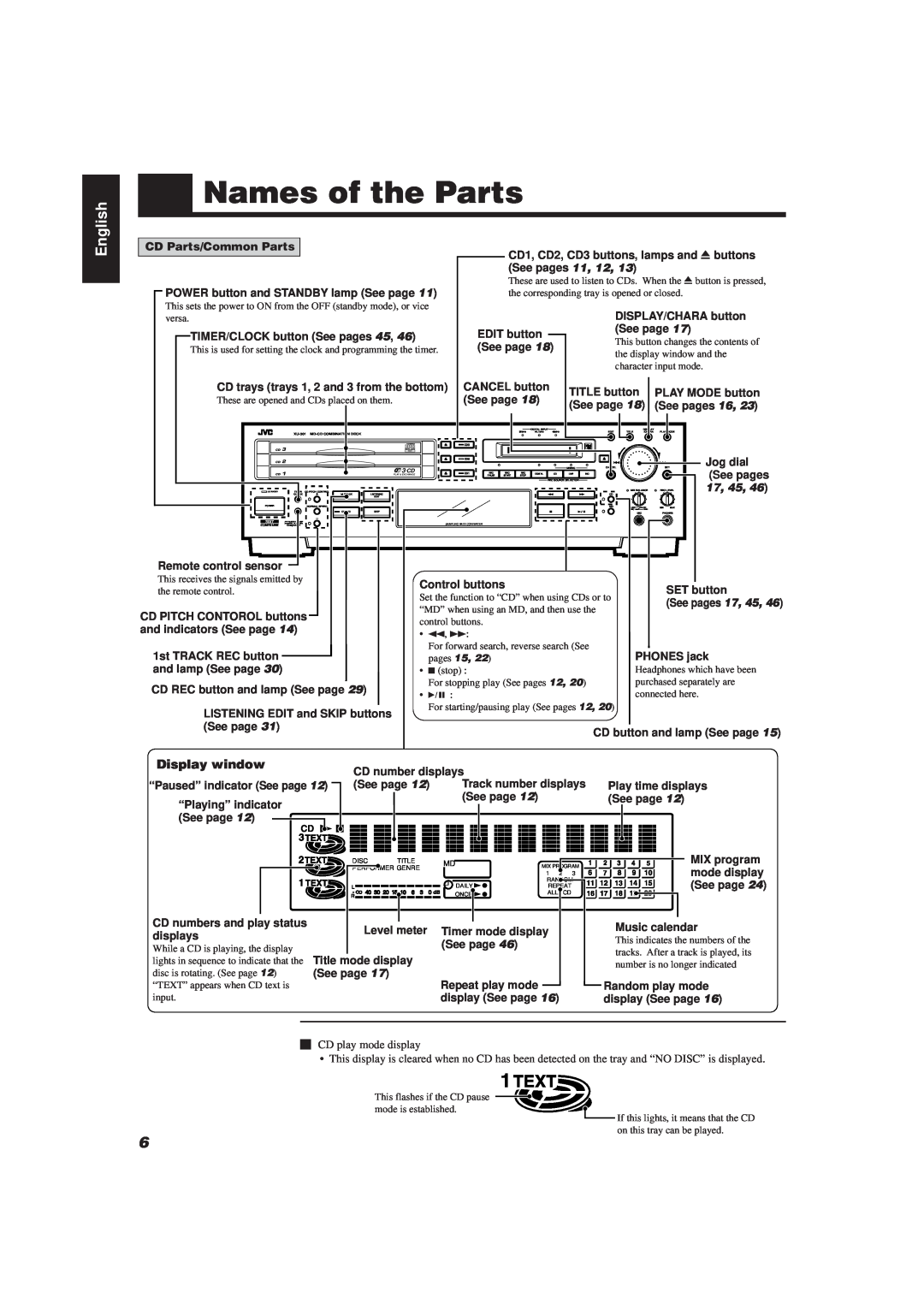 JVC XU-301 manual Names of the Parts, English, Display window 