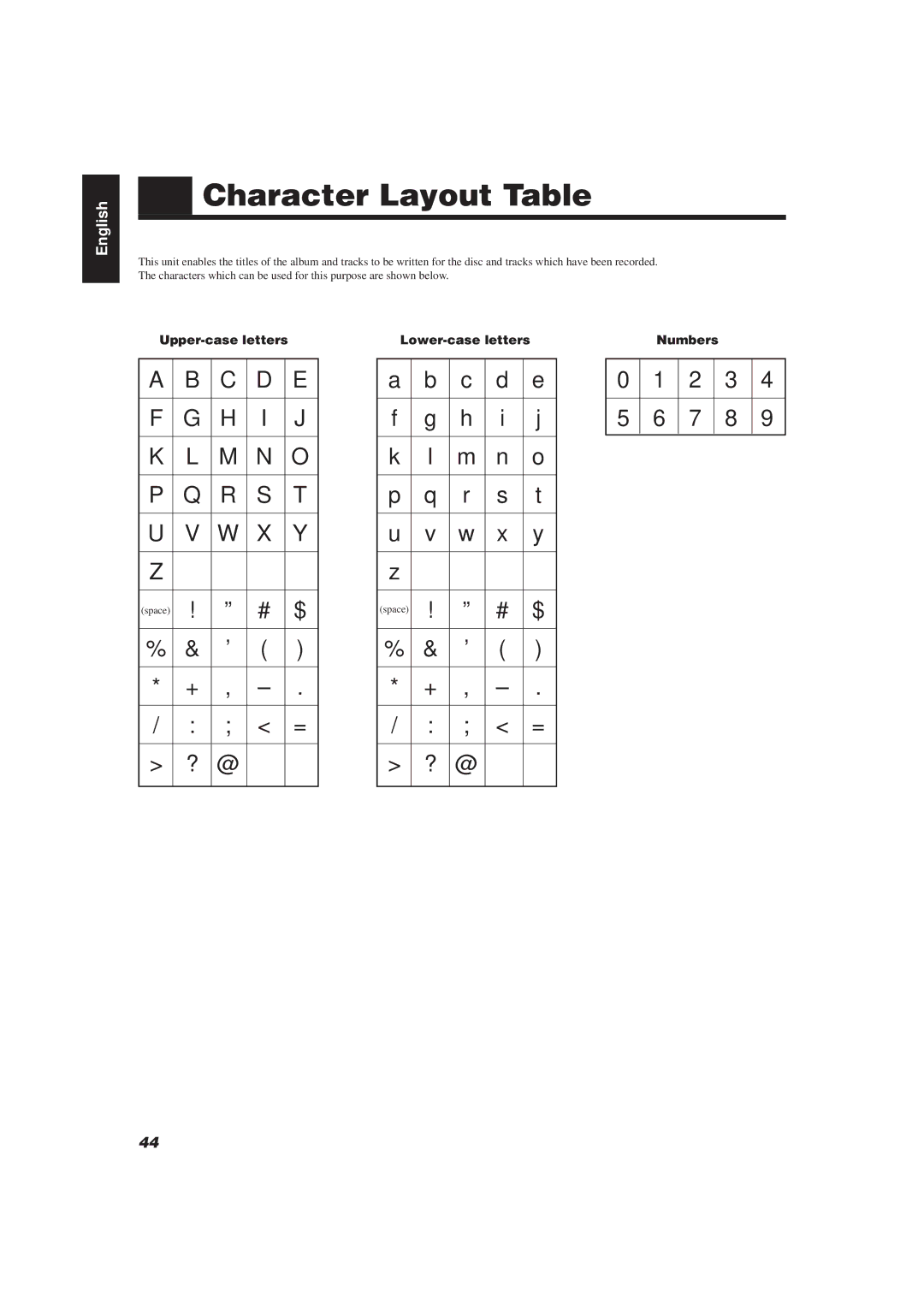 JVC XU-301BK manual Character Layout Table, Upper-case letters, Lower-case letters, Numbers 