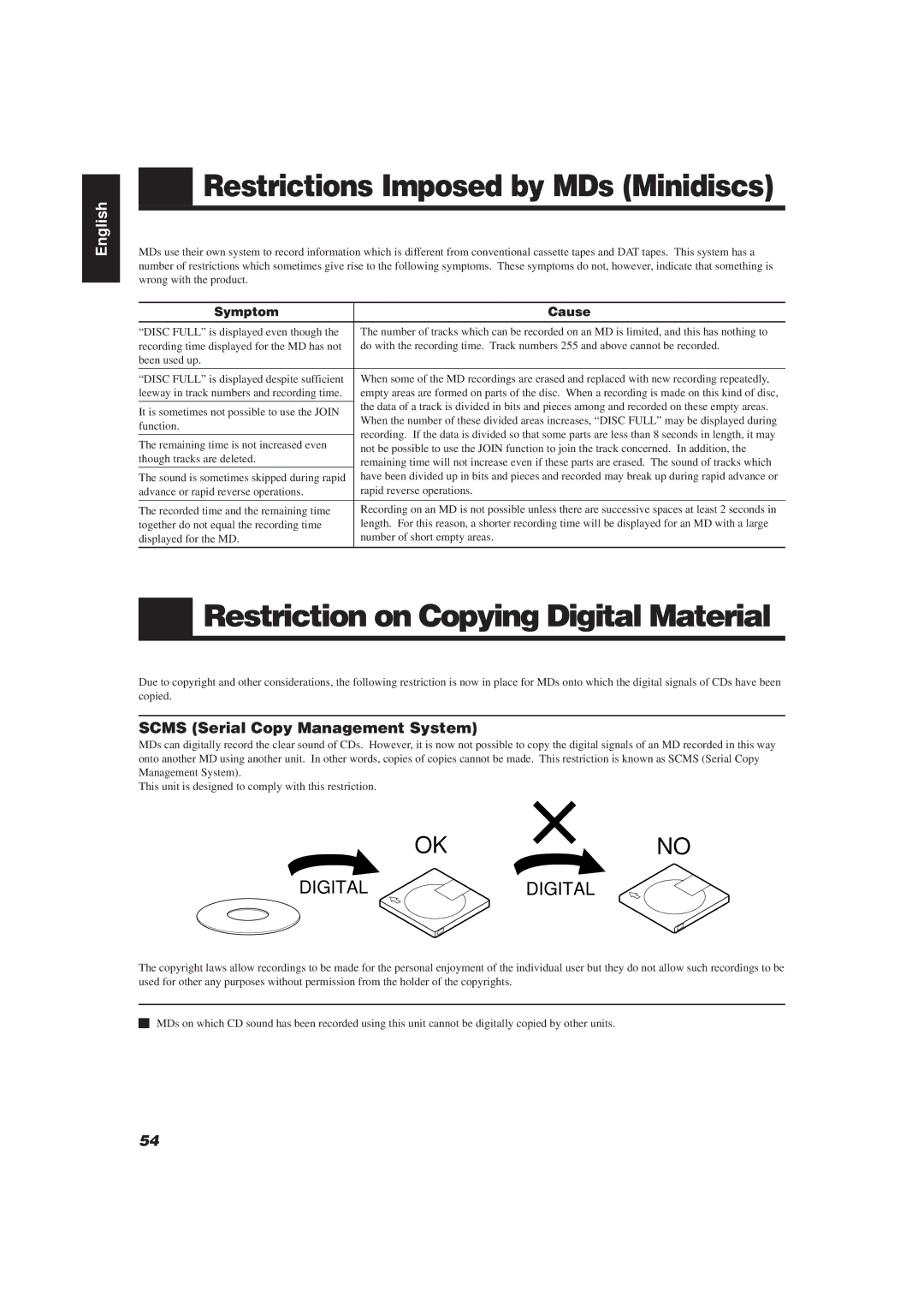 JVC XU-301BK manual Restrictions Imposed by MDs Minidiscs, Restriction on Copying Digital Material, Symptom Cause 