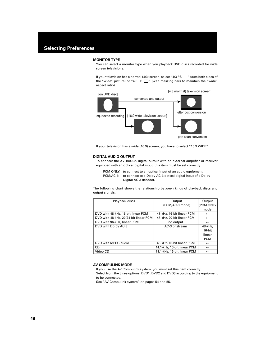 JVC XV-1000BK manual Monitor Type 