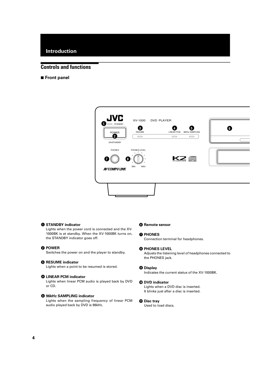 JVC XV-1000BK manual Controls and functions, Front panel 