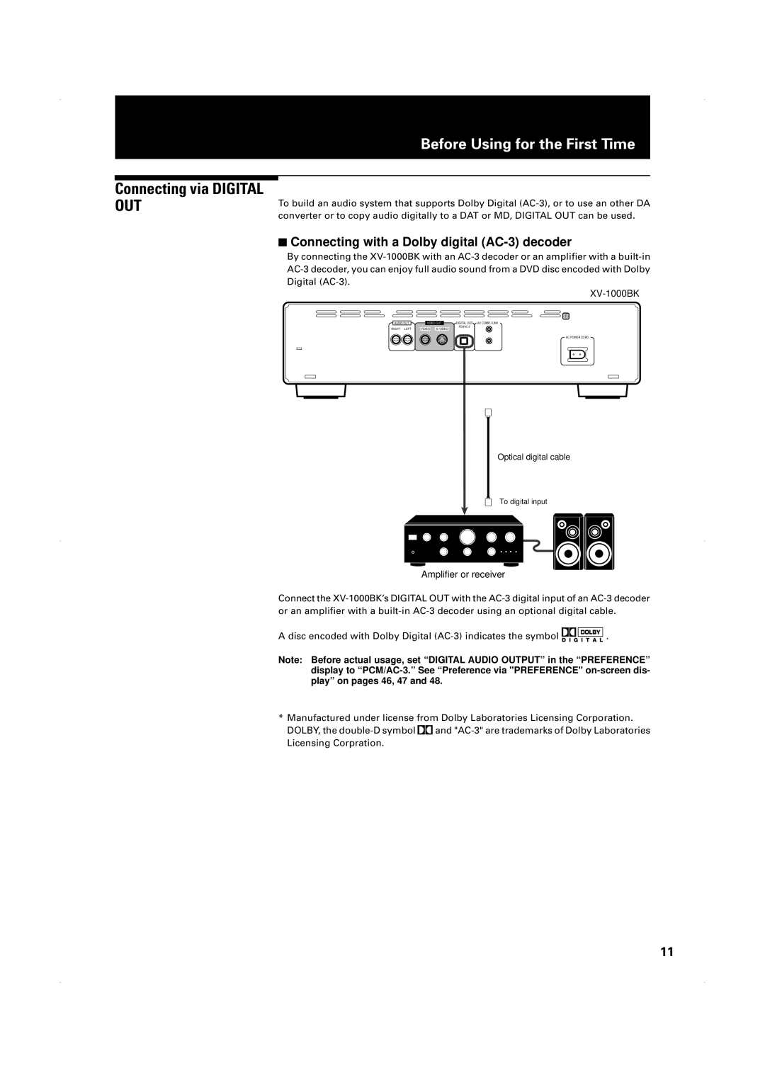 JVC XV-1000BK manual Connecting via Digital OUT, Connecting with a Dolby digital AC-3 decoder 