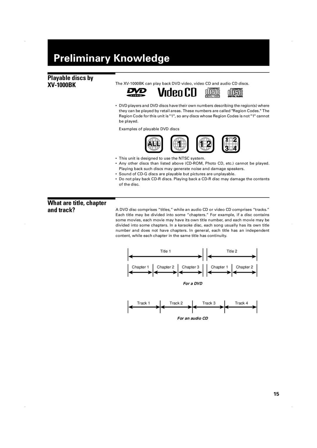 JVC manual Preliminary Knowledge, Playable discs by XV-1000BK, What are title, chapter and track? 