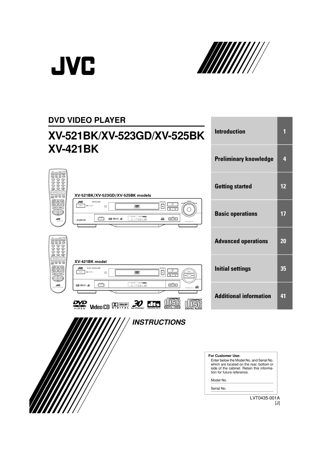 JVC manual XV-521BK/XV-523GD/XV-525BK models, XV-421BK model 