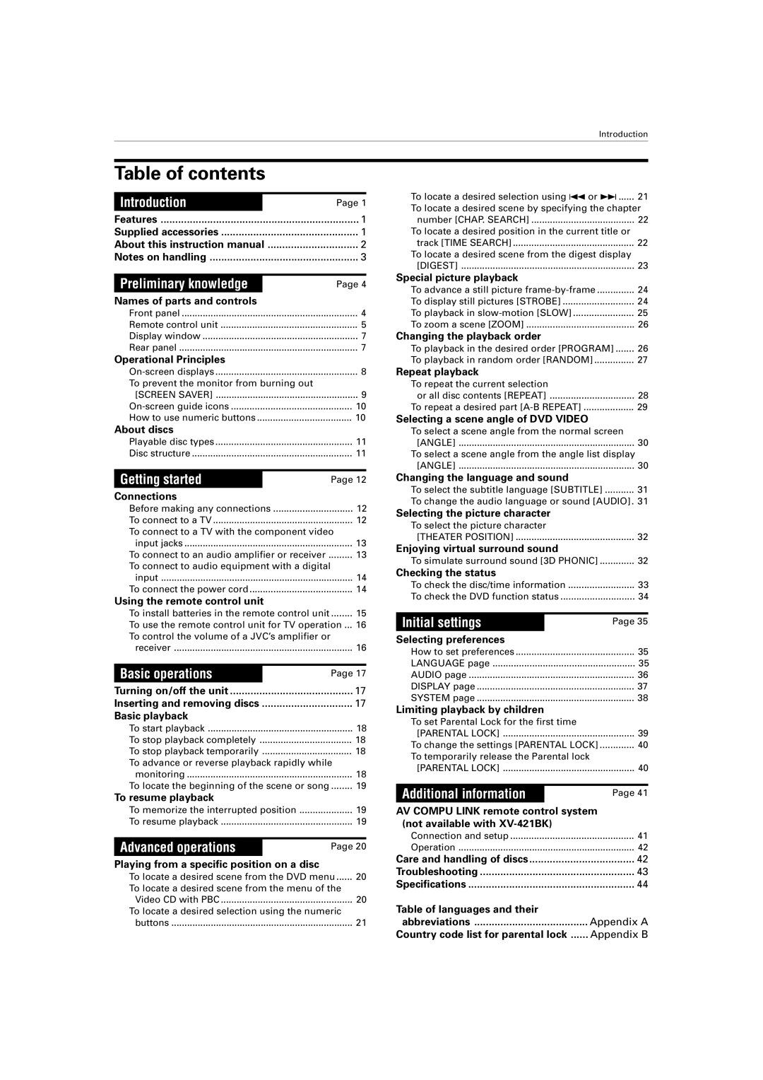 JVC XV-421BK manual Table of contents 