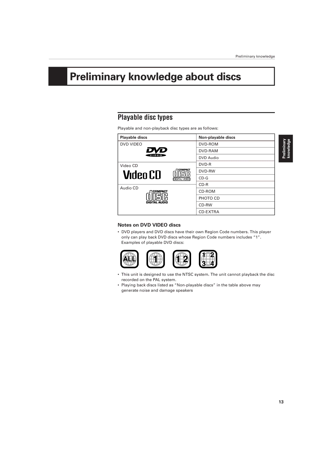 JVC XV-501BK manual Preliminary knowledge about discs, Playable disc types, Playable discs Non-playable discs 