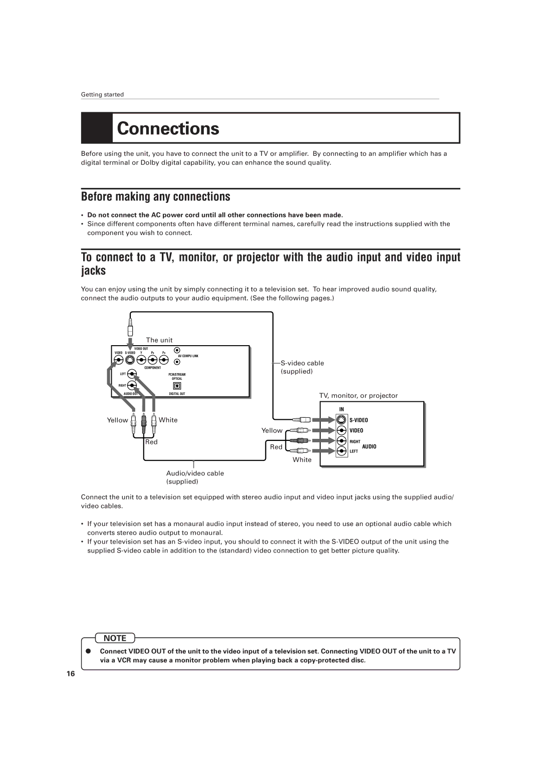 JVC XV-501BK manual Connections, Before making any connections, Yellow Video, Red 