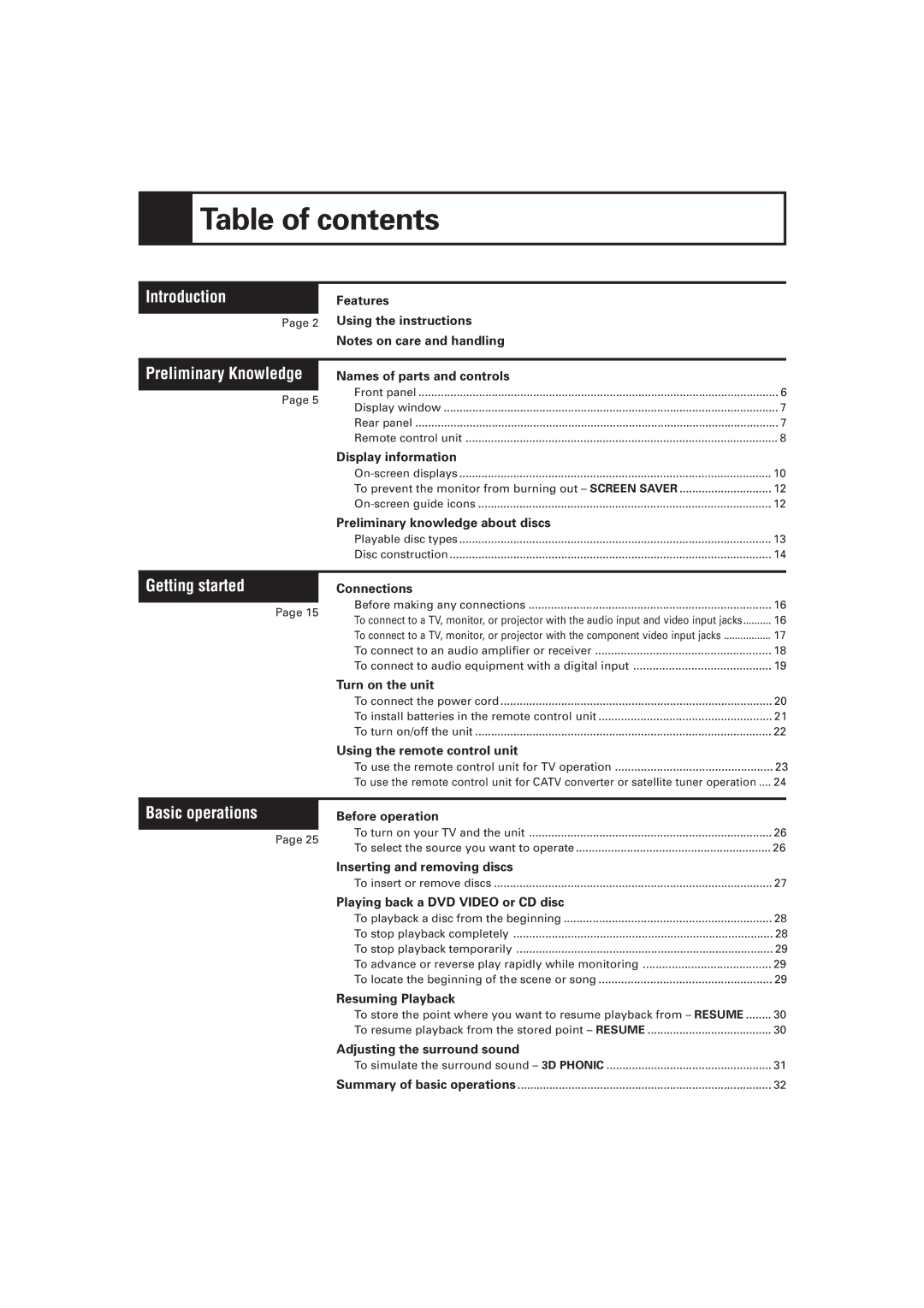 JVC XV-501BK manual Table of contents 