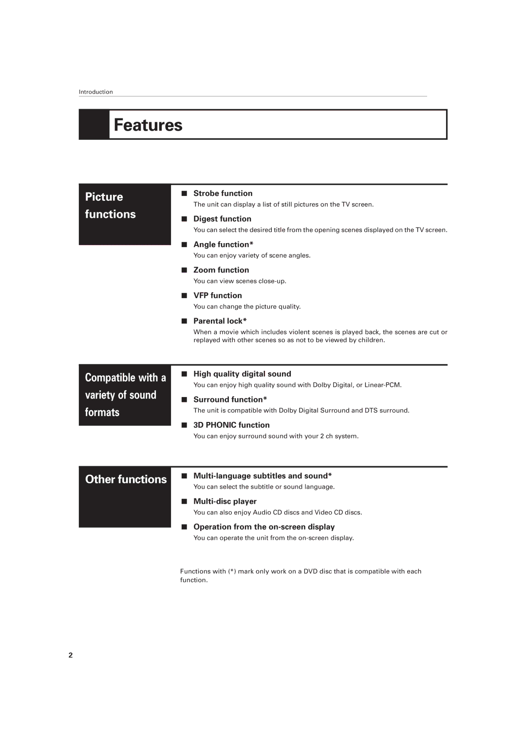 JVC XV-501BK manual Features 