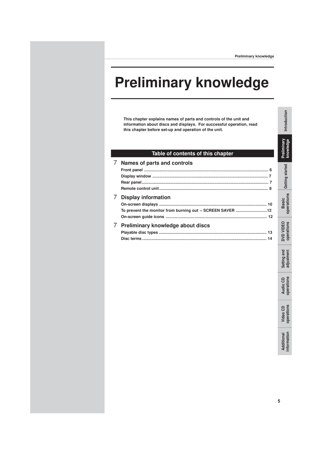 JVC XV-501BK manual Preliminary knowledge 