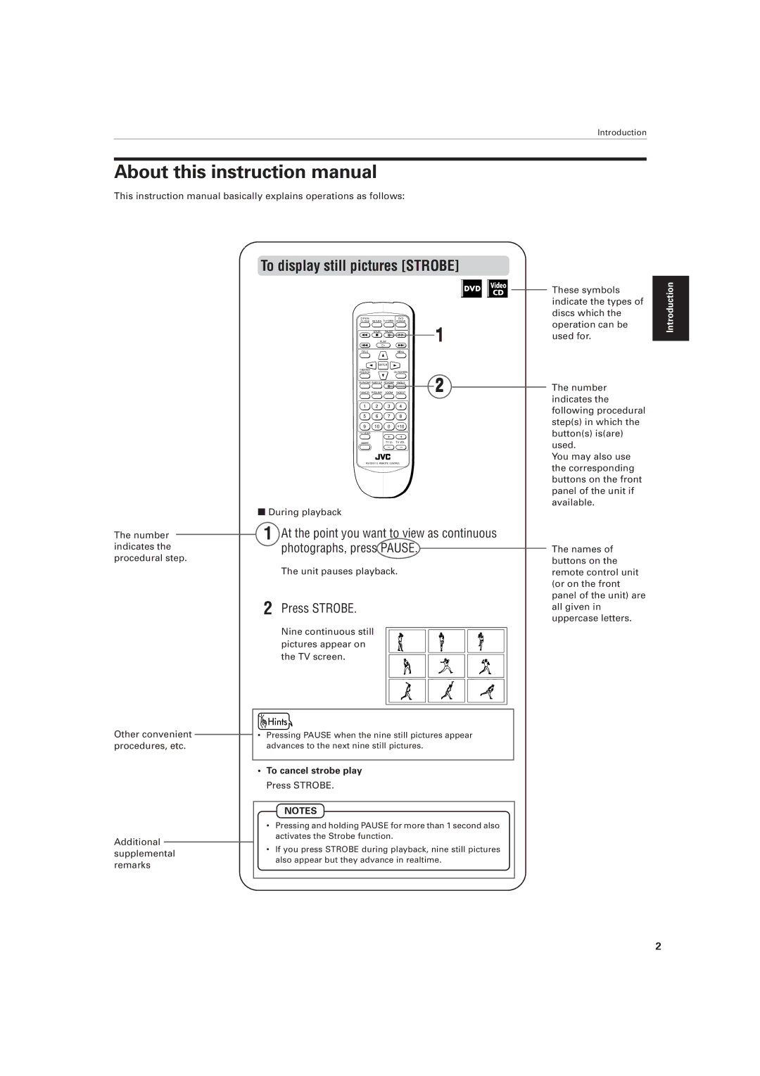 JVC XV-511BK To display still pictures Strobe, Press Strobe, Number indicates the procedural step, Unit pauses playback 