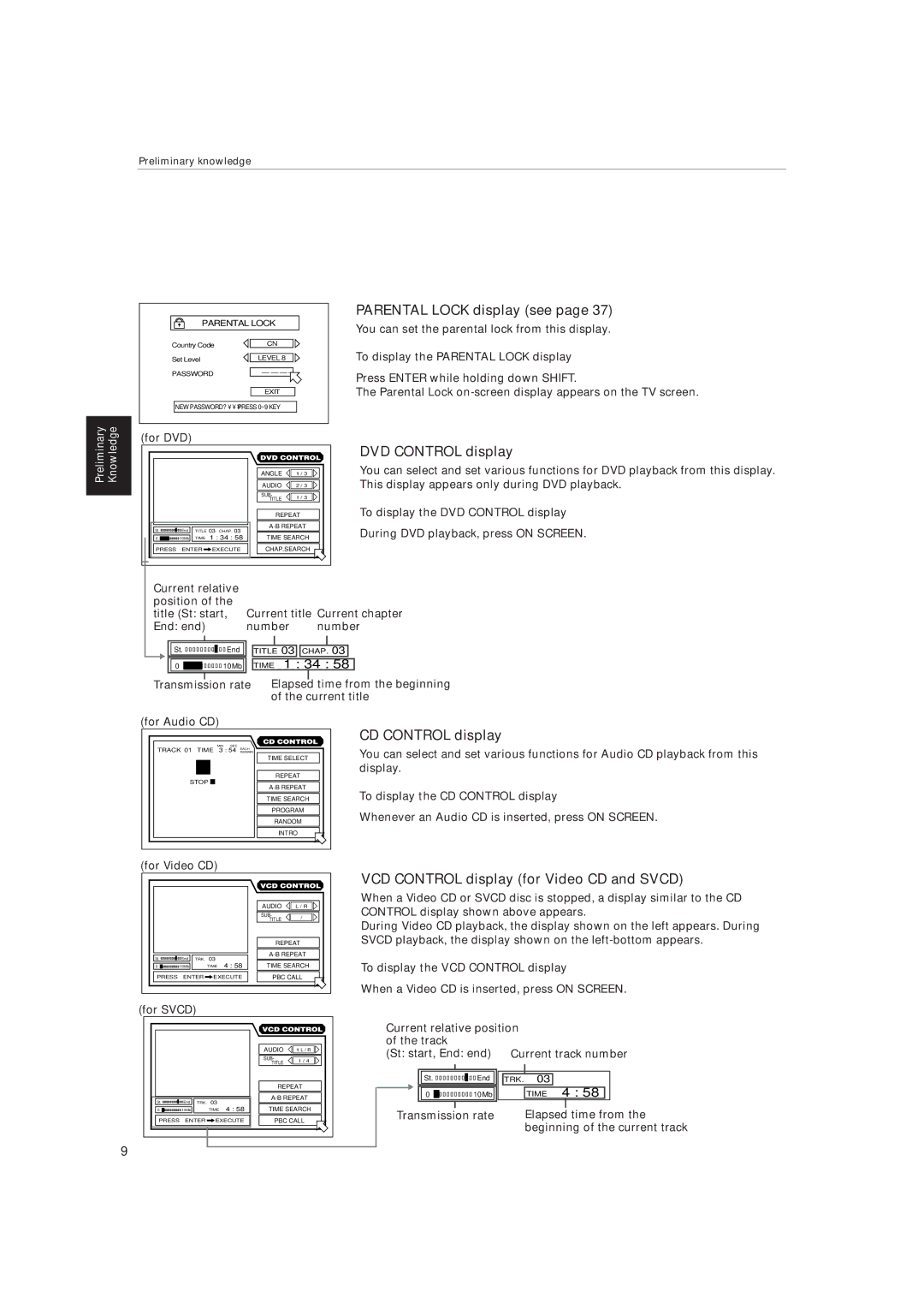 JVC XV-515GD manual Parental Lock display see, DVD Control display, VCD Control display for Video CD and Svcd 