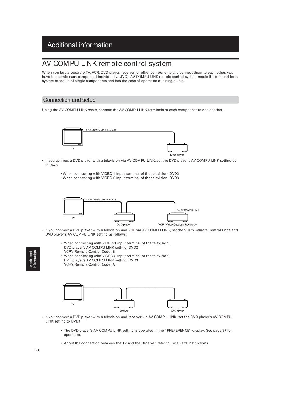 JVC XV-515GD manual Additional information, AV Compu Link remote control system, Connection and setup 