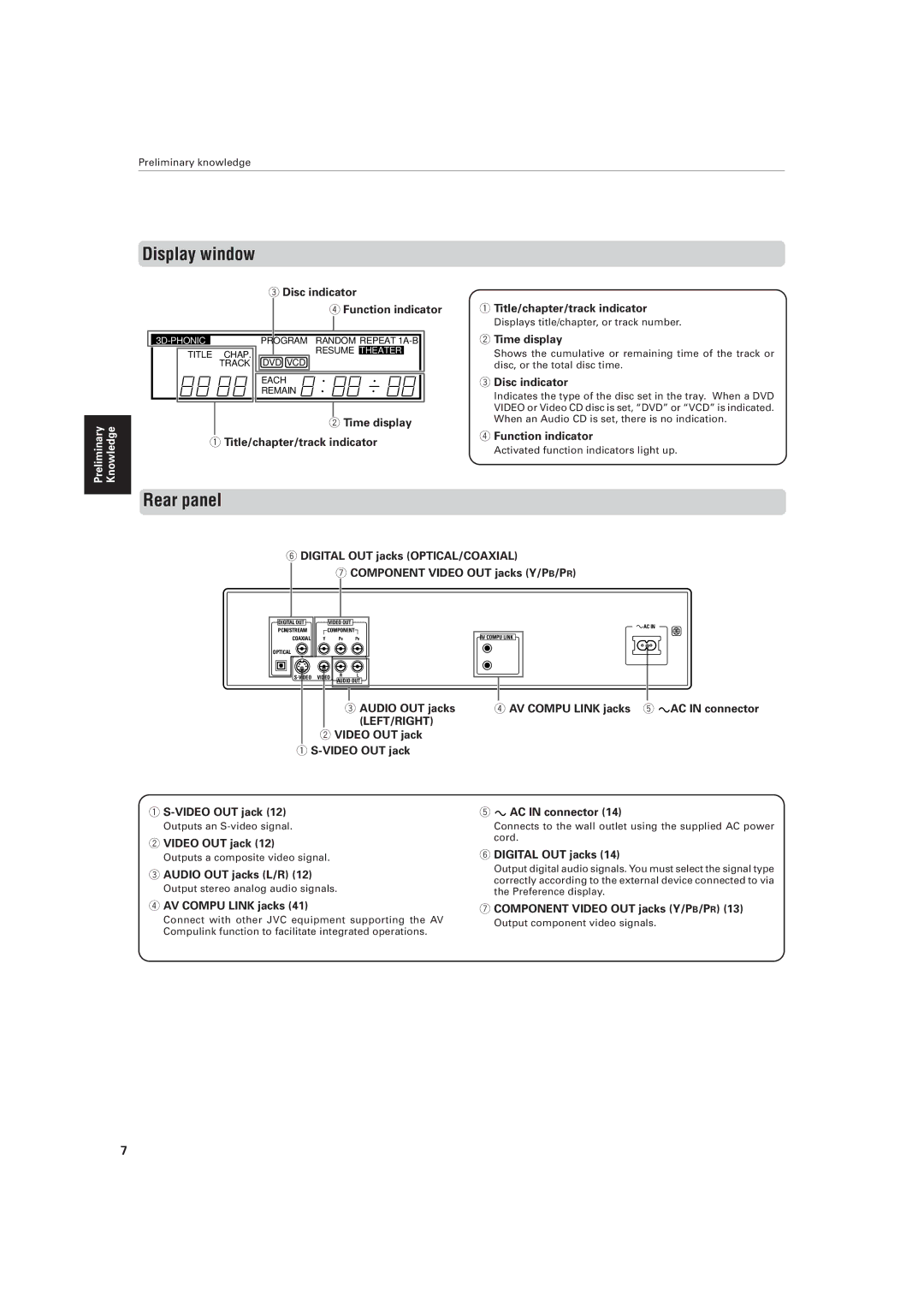 JVC XV-521BK manual Display window, Rear panel 