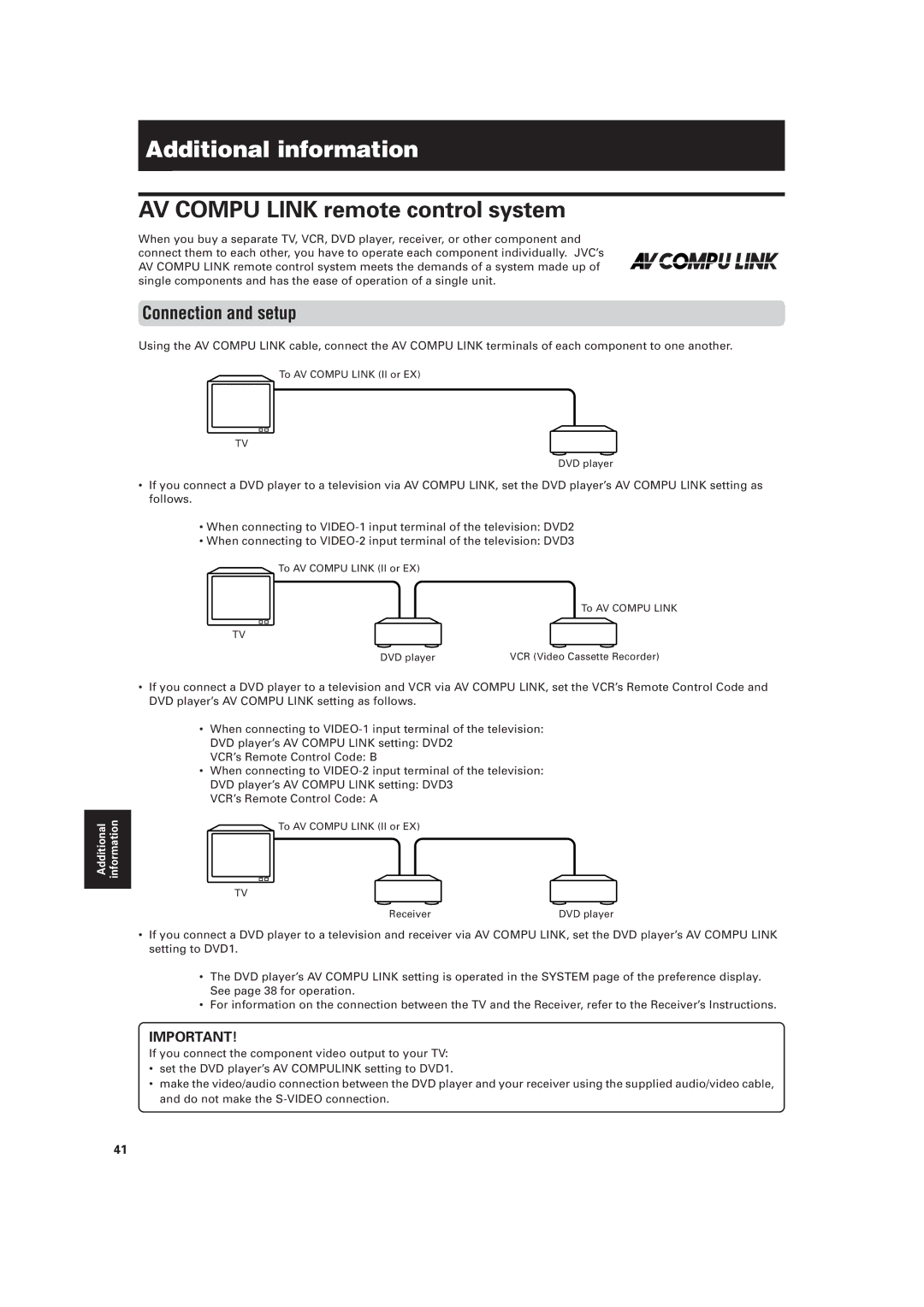 JVC XV-521BK manual Additional information, AV Compu Link remote control system, Connection and setup 