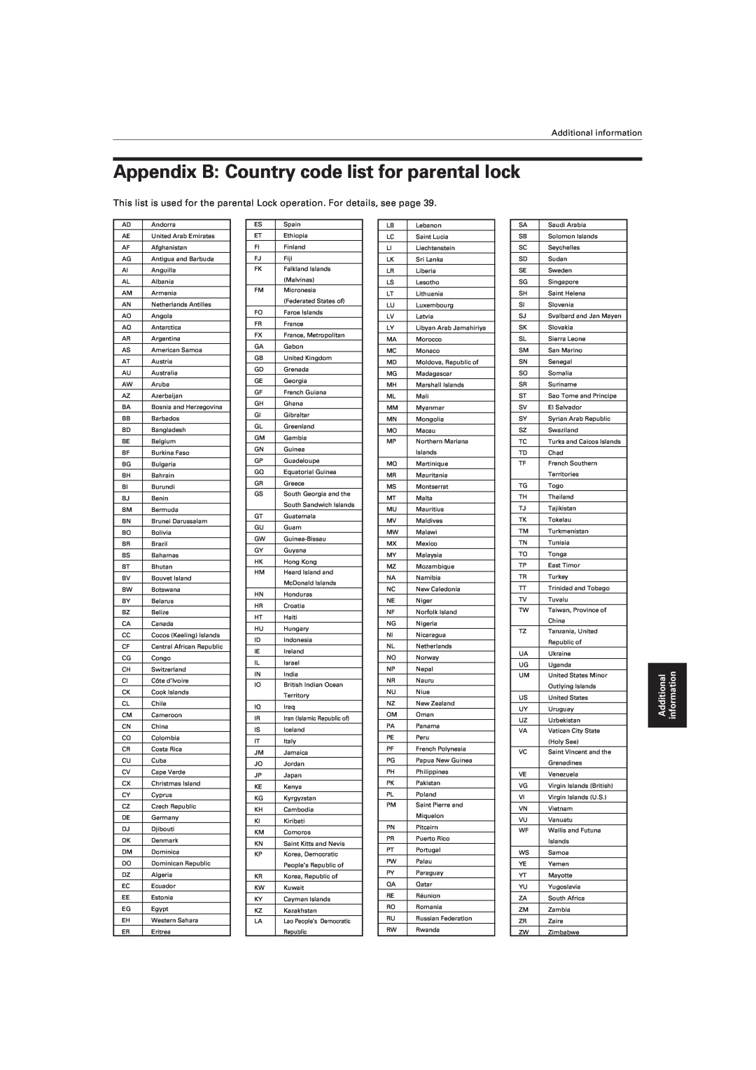 JVC XV-521BK manual Appendix B Country code list for parental lock, Additional, information 
