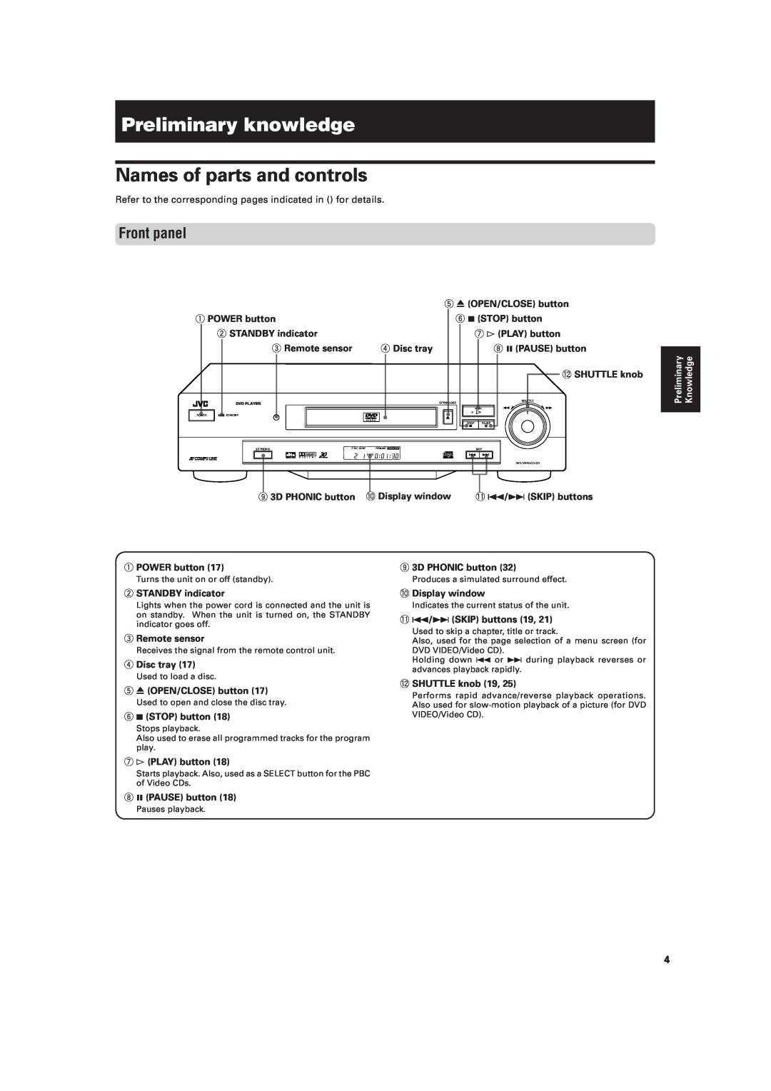 JVC XV-521BK manual Preliminary knowledge, Names of parts and controls, Front panel 