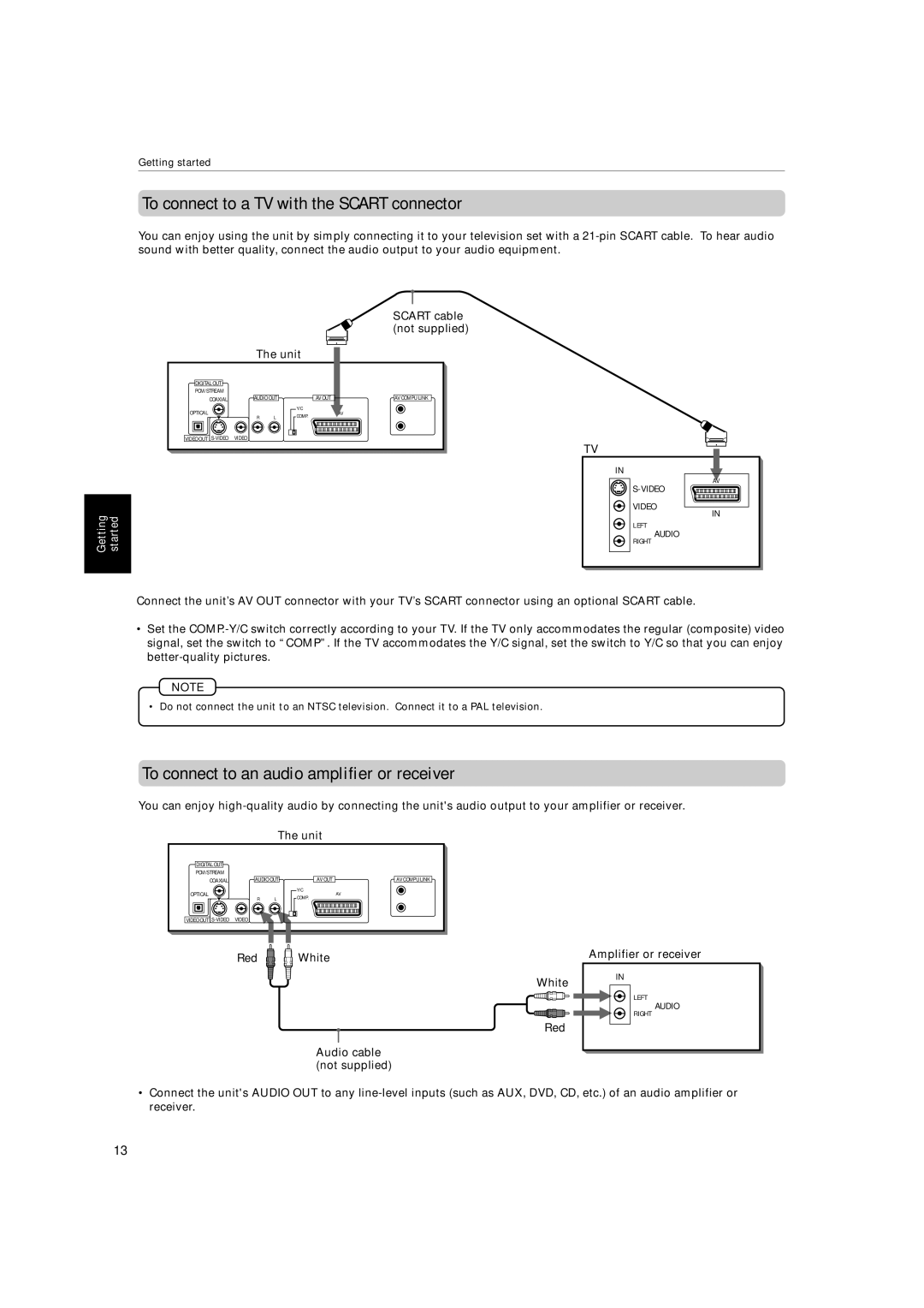 JVC XV-522SL manual To connect to a TV with the Scart connector, To connect to an audio amplifier or receiver 