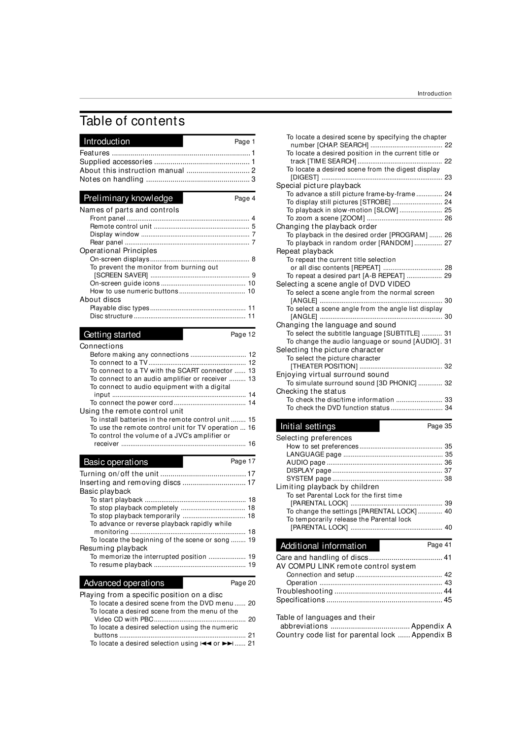 JVC XV-522SL manual Table of contents 