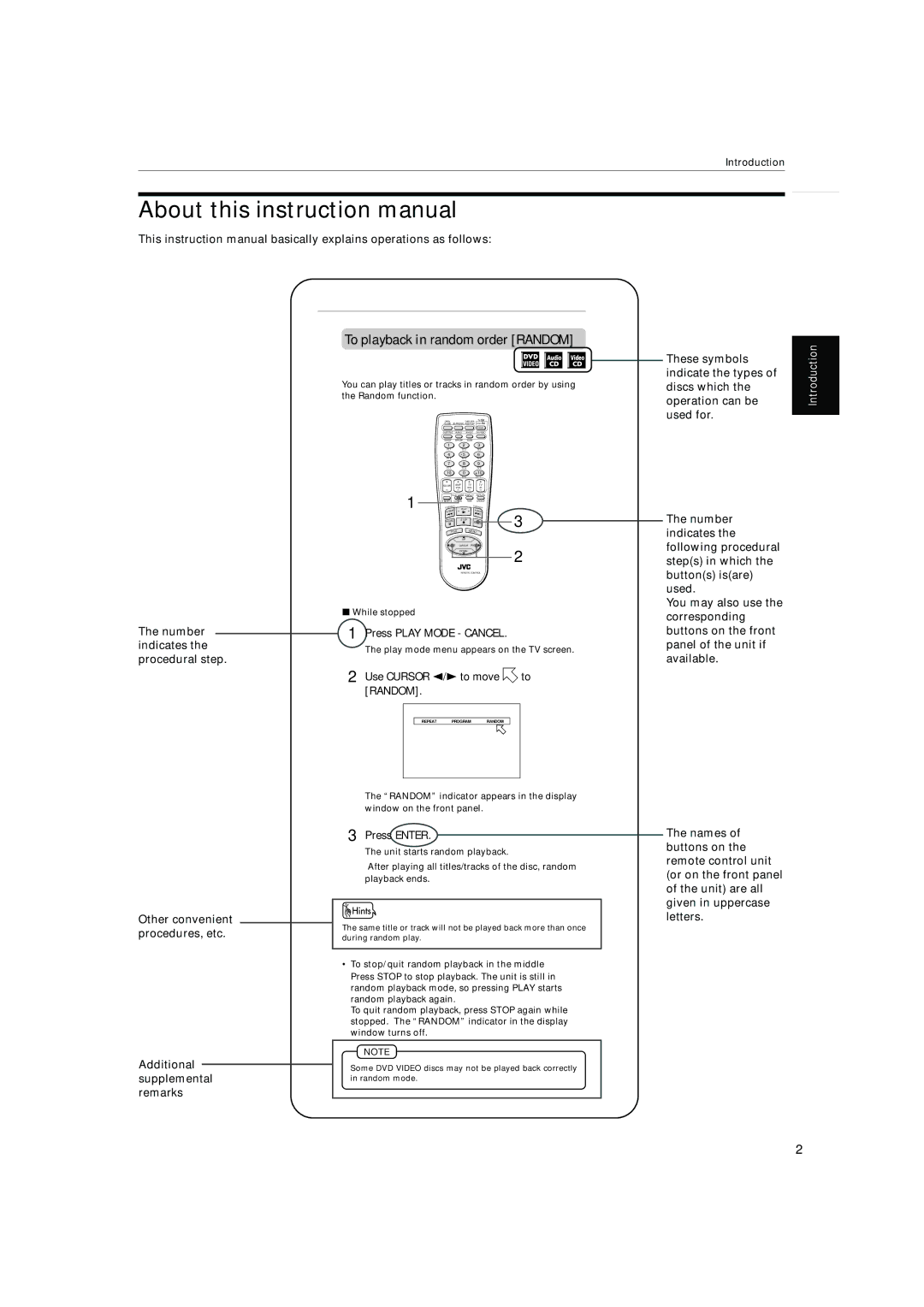 JVC XV-522SL manual Operation can be, These symbols, Used for 