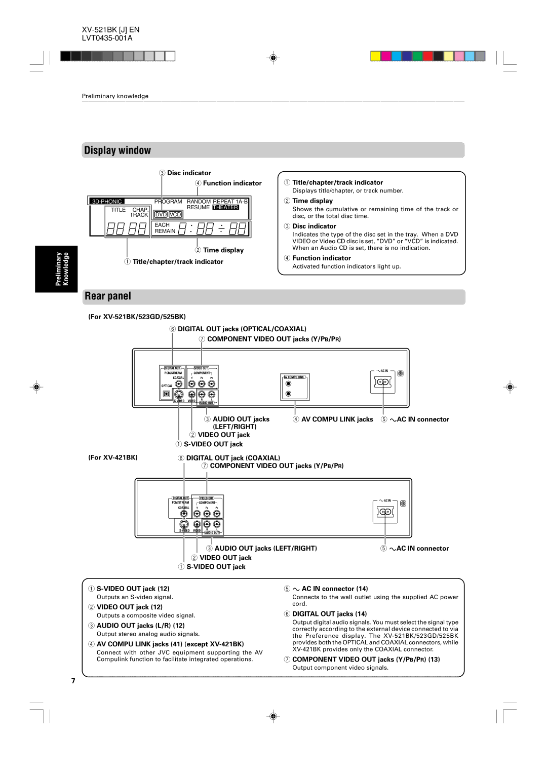 JVC XV-523GD, XV-525BK manual Display window, Rear panel 