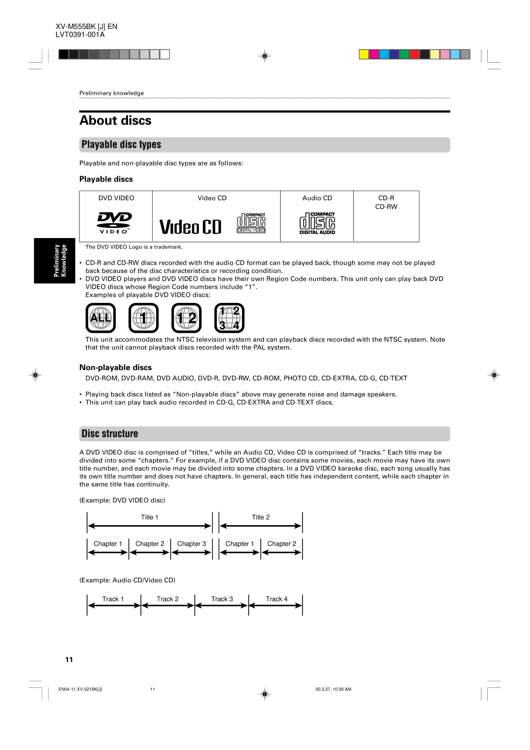 JVC XV-523GD, XV-525BK manual About discs, Playable disc types, Disc structure, Playable discs, Non-playable discs 