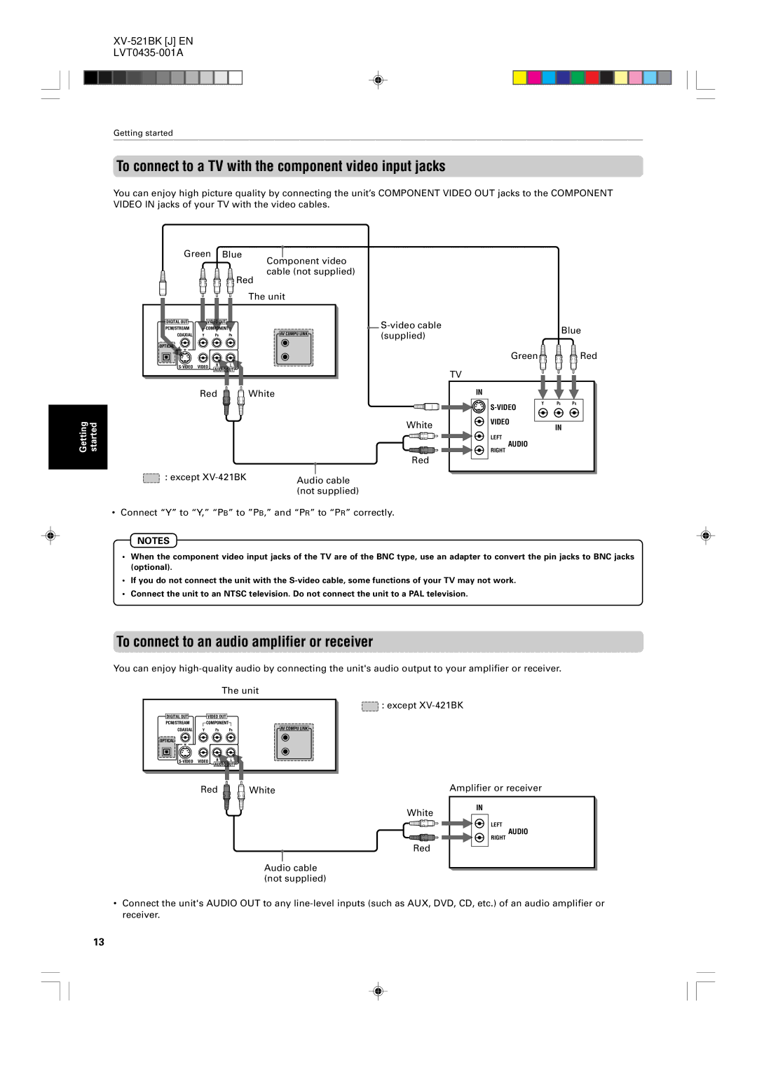 JVC XV-523GD manual To connect to a TV with the component video input jacks, To connect to an audio amplifier or receiver 