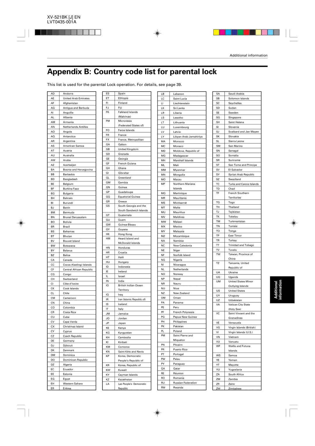 JVC XV-525BK, XV-523GD manual Appendix B Country code list for parental lock 