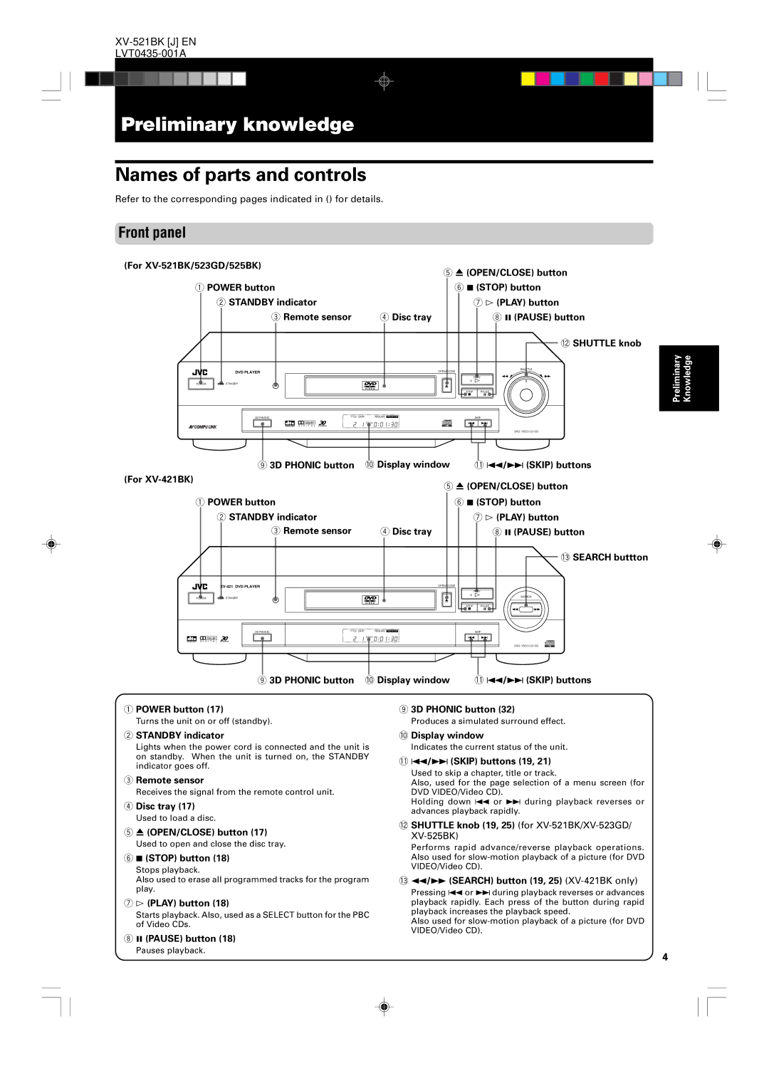 JVC XV-525BK, XV-523GD manual Preliminary knowledge, Names of parts and controls, Front panel 