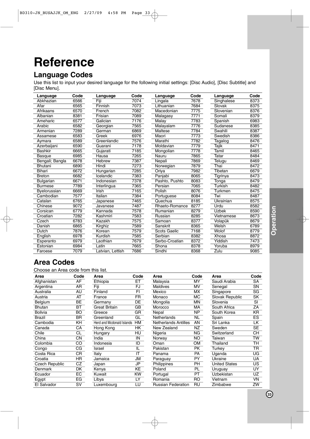 JVC XV-BP1 manual Language Codes, Area Codes 