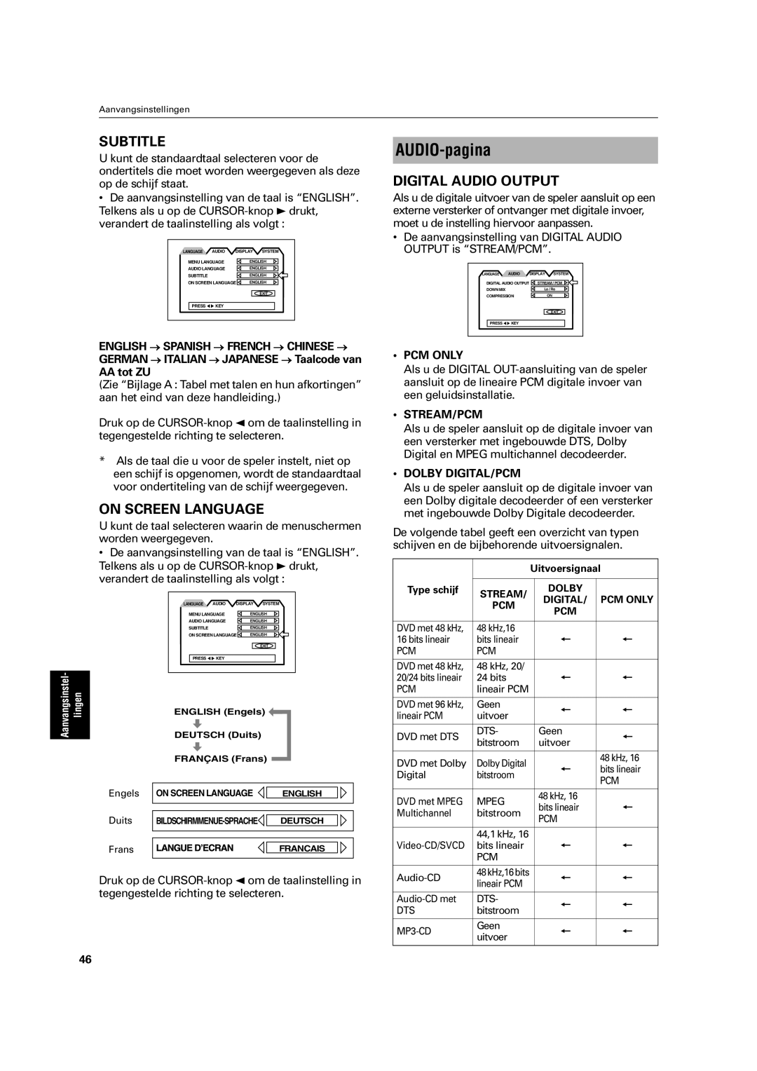 JVC XV-C3SL manual AUDIO-pagina, Subtitle, On Screen Language, Digital Audio Output 