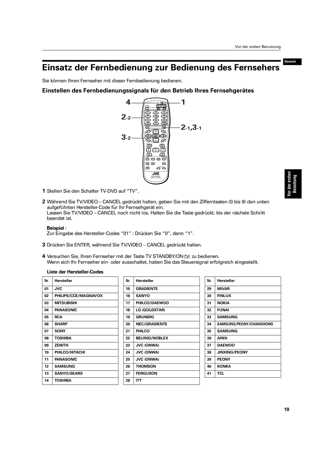 JVC XV-C3SL Einsatz der Fernbedienung zur Bedienung des Fernsehers, Stellen Sie den Schalter TV-DVD auf TV, Beispiel, 3-1 