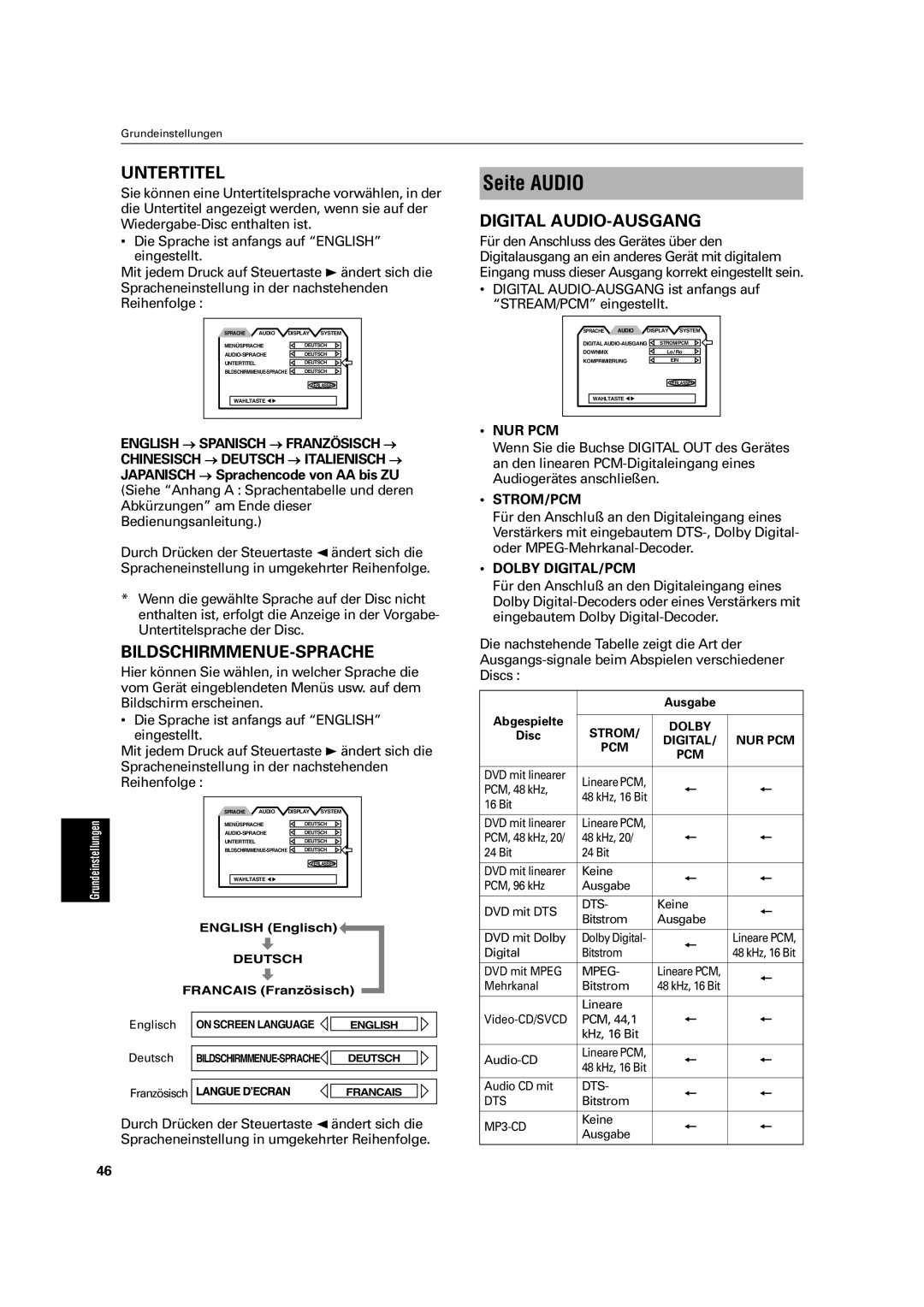 JVC XV-C3SL manual Seite Audio, Untertitel, Bildschirmmenue-Sprache, Digital AUDIO-AUSGANG 