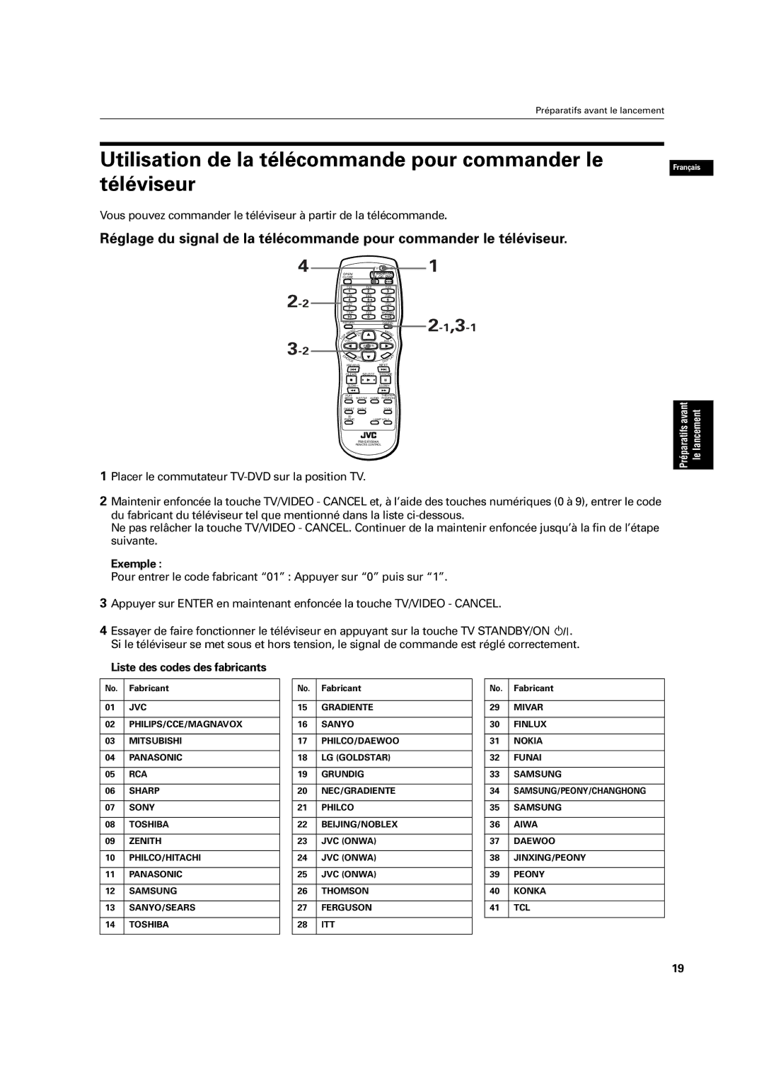 JVC XV-C3SL Utilisation de la télécommande pour commander le téléviseur, Placer le commutateur TV-DVD sur la position TV 