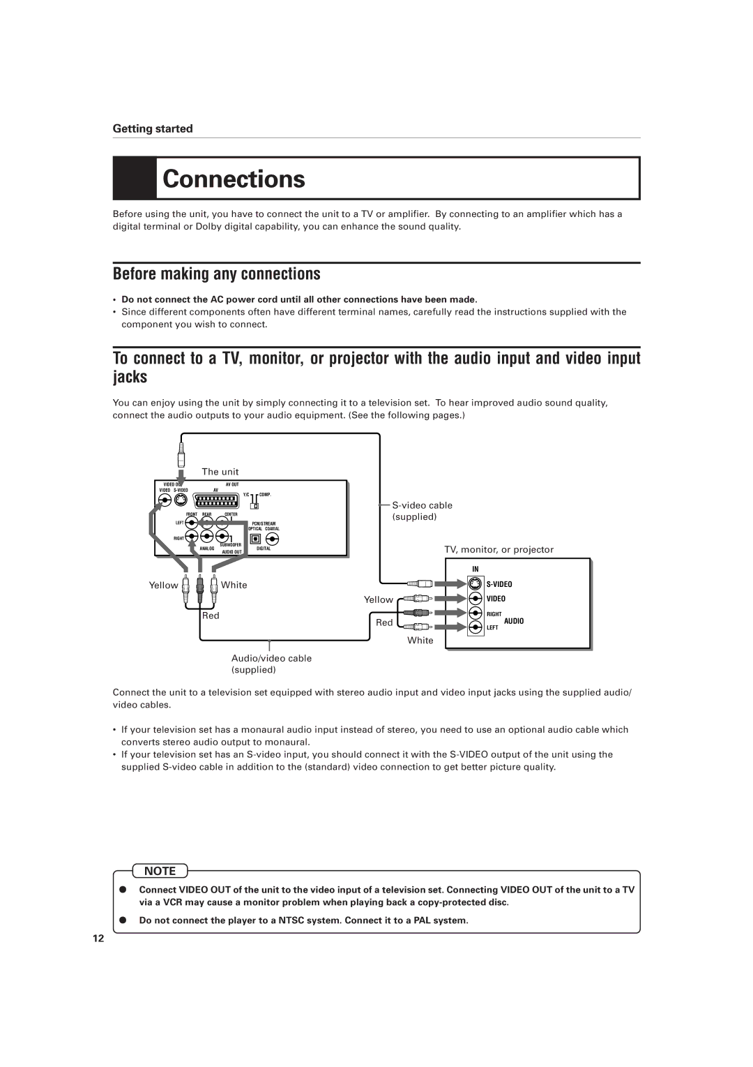 JVC XV-D701BK manual Connections, Before making any connections, Getting started, Red 