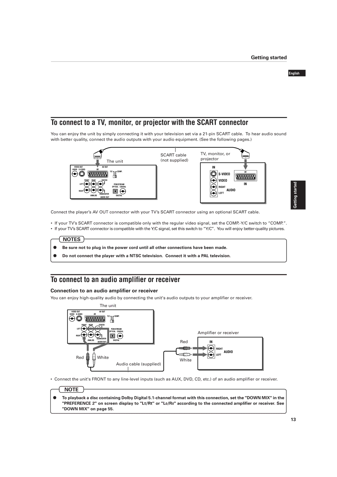 JVC XV-D701BK manual To connect to an audio amplifier or receiver, Connection to an audio amplifier or receiver, Red White 