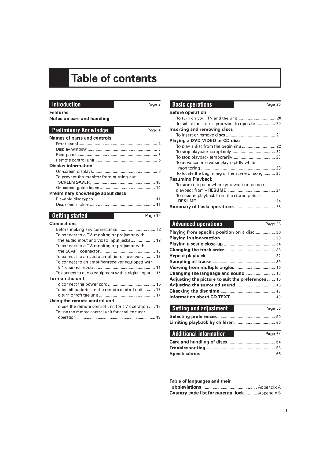 JVC XV-D701BK manual Table of contents 