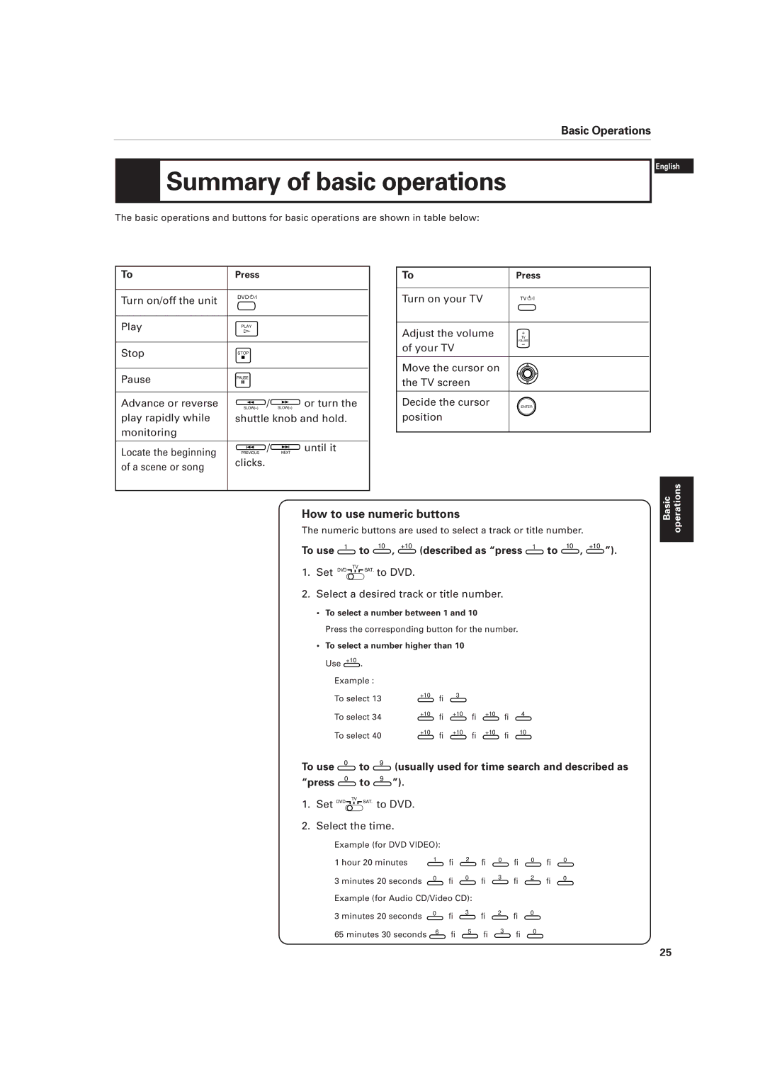 JVC XV-D701BK manual Summary of basic operations, How to use numeric buttons, Press 