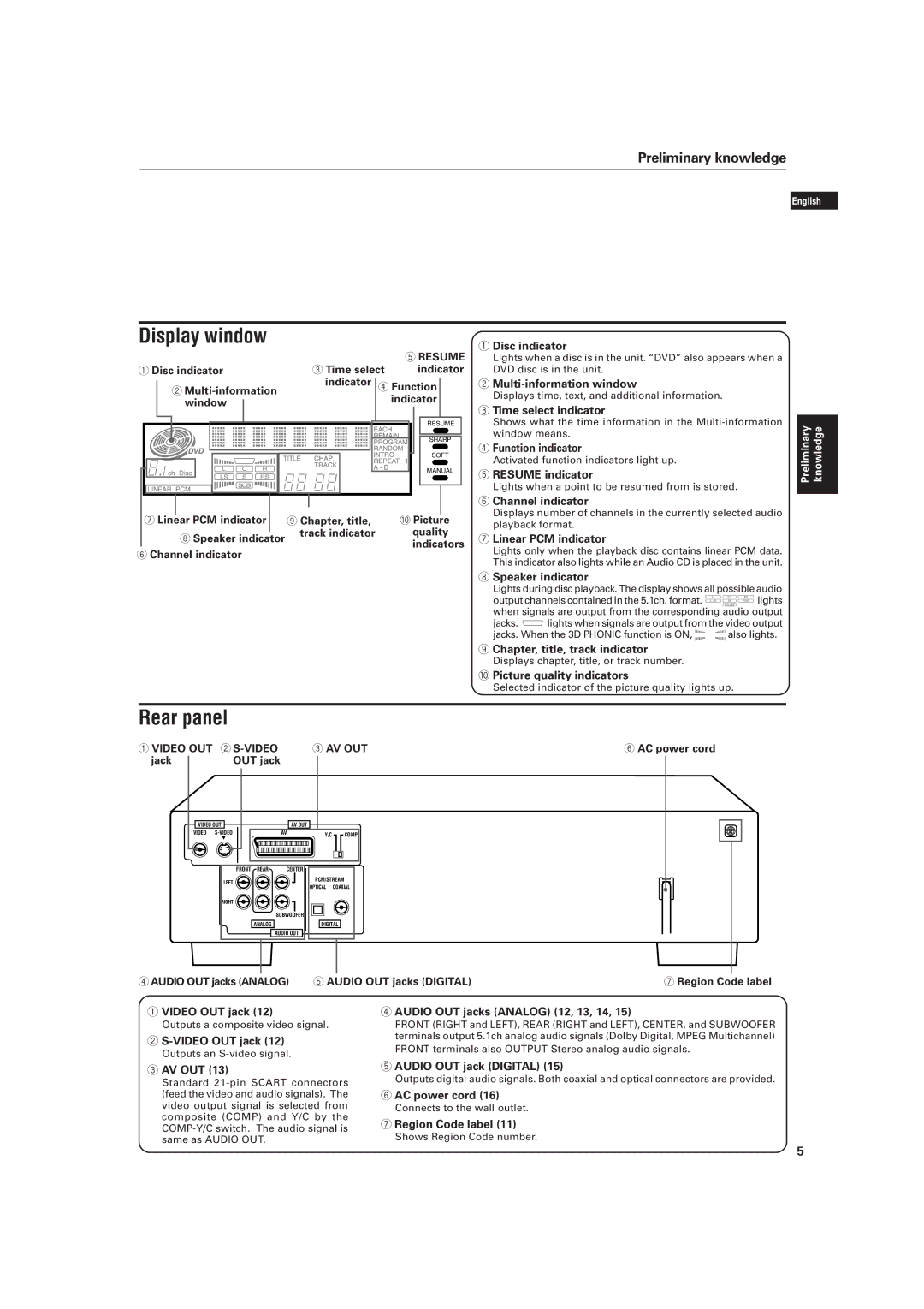 JVC XV-D701BK manual Display window, Rear panel 