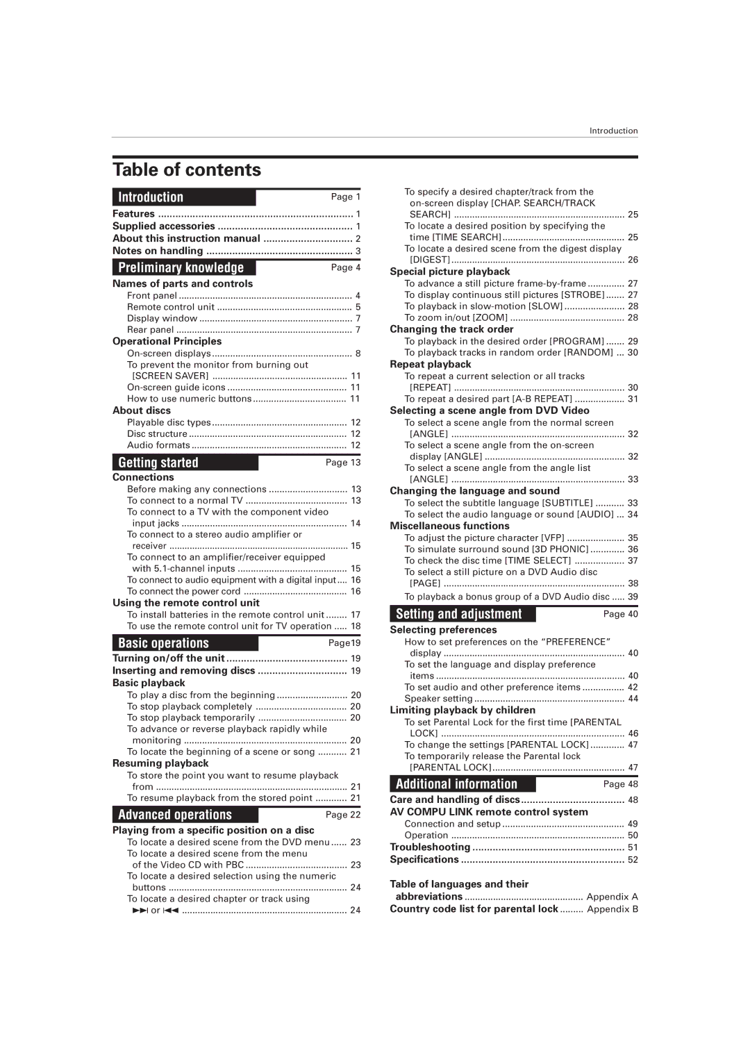 JVC XV-D721BK manual Table of contents 