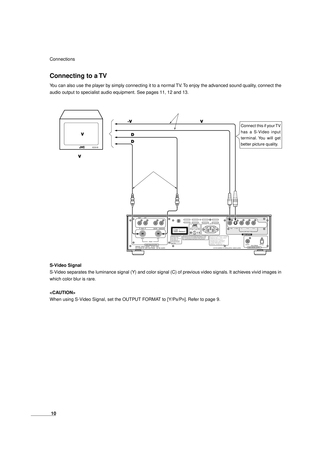 JVC XV-D9000 manual Connecting to a TV, Video Signal 