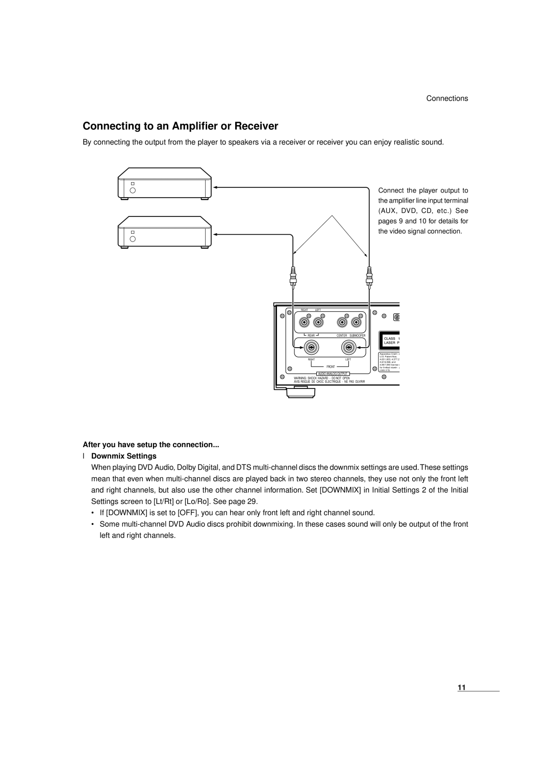 JVC XV-D9000 manual Connecting to an Amplifier or Receiver, After you have setup the connection Downmix Settings 