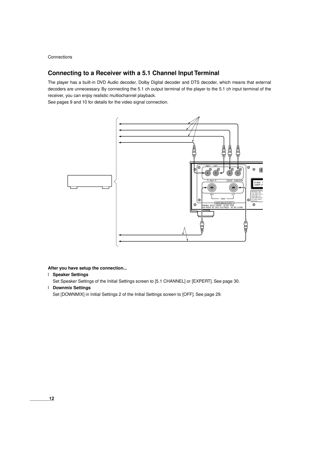 JVC XV-D9000 manual Connecting to a Receiver with a 5.1 Channel Input Terminal 