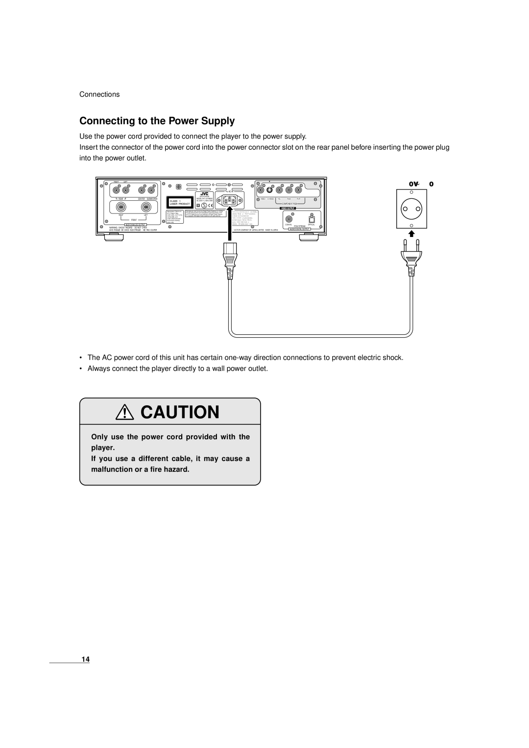 JVC XV-D9000 manual Connecting to the Power Supply, Rear Center Subwoofer 