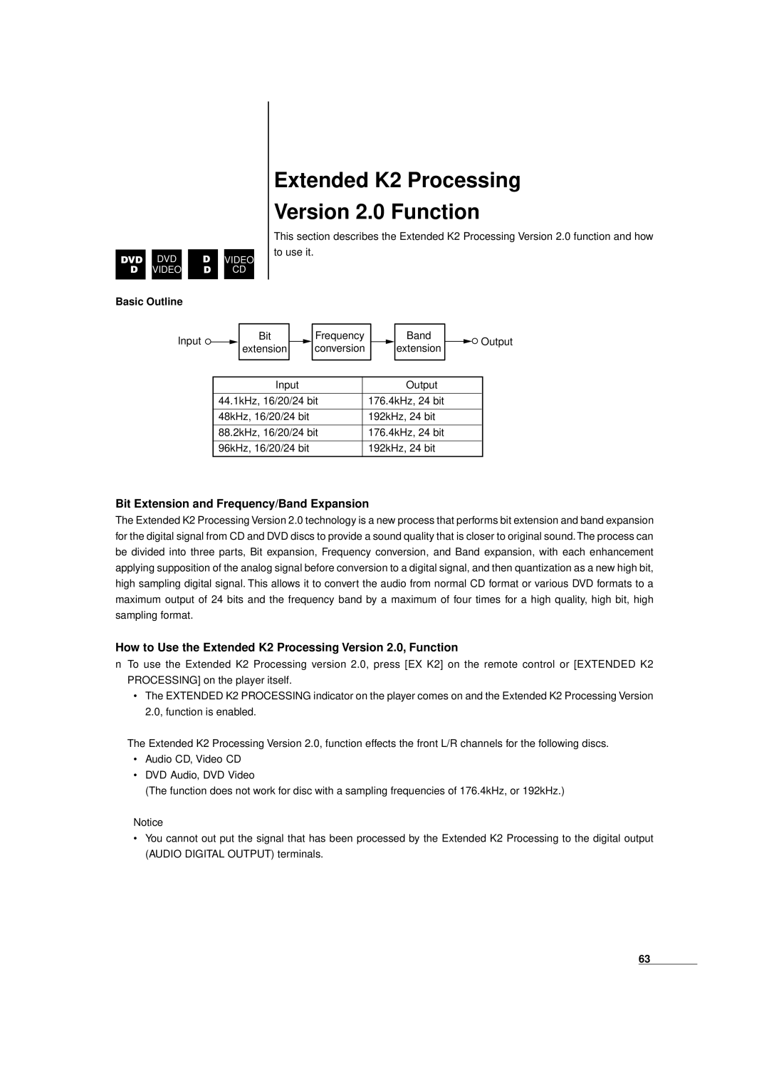 JVC XV-D9000 manual Bit Extension and Frequency/Band Expansion, How to Use the Extended K2 Processing Version 2.0, Function 