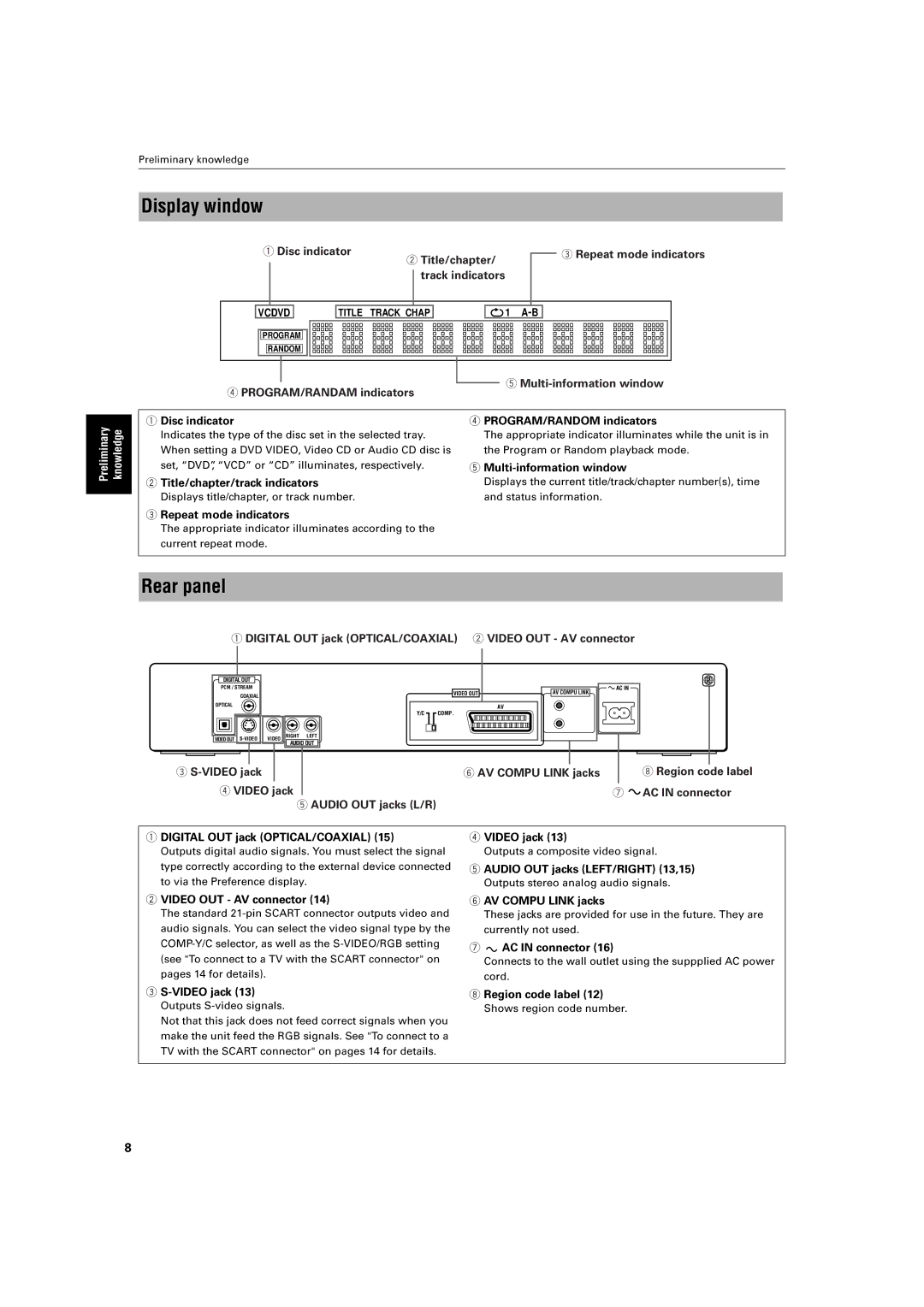 JVC XV-E100SL manual Preliminaryknowledge, Display window 